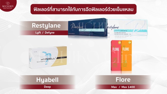 Filler products and structural support
