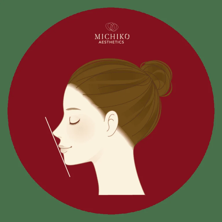 Looking at the lips in profile